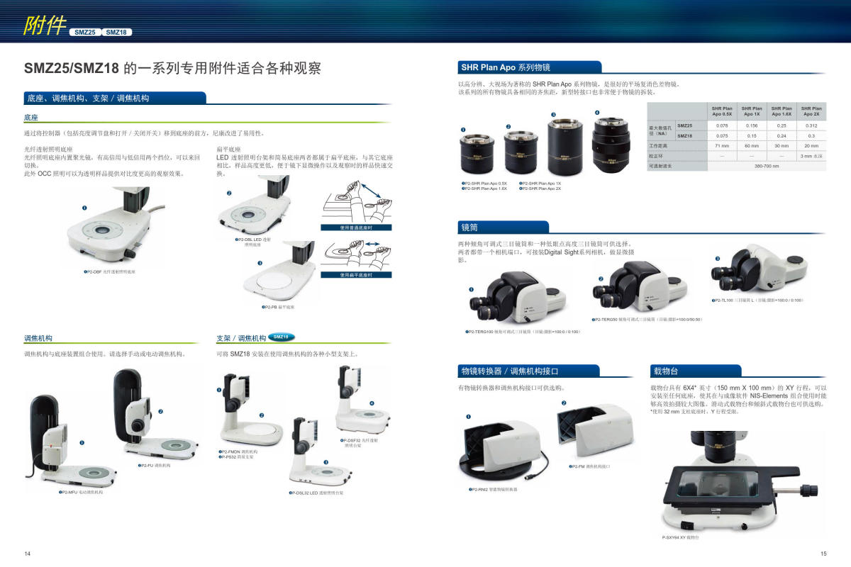 尼康体视显微镜 SMZ447 745 800N 1270 18 225全系列