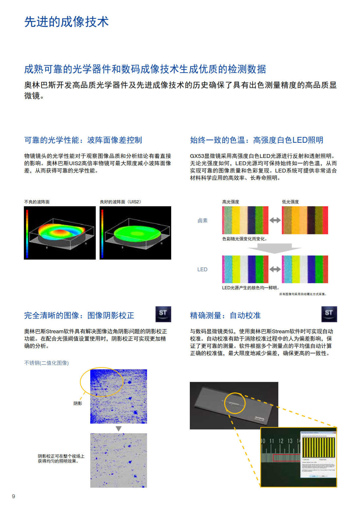 奥林巴斯倒置金相显微镜GX53