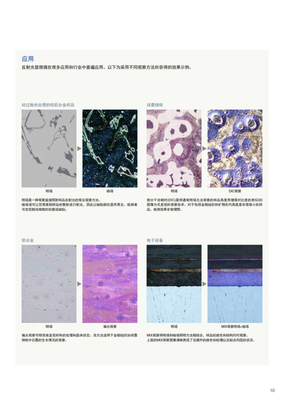 奥林巴斯倒置金相显微镜GX53