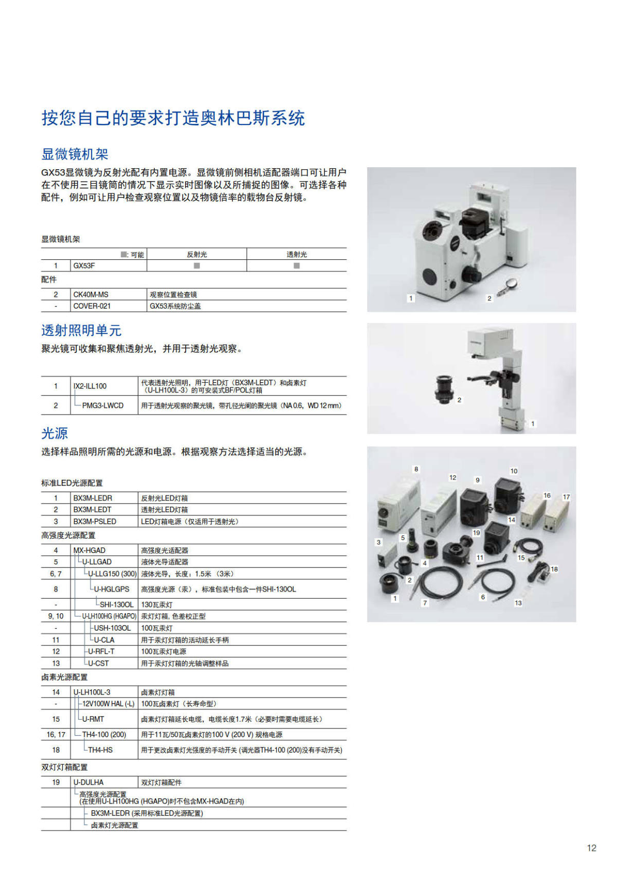 奥林巴斯倒置金相显微镜GX53