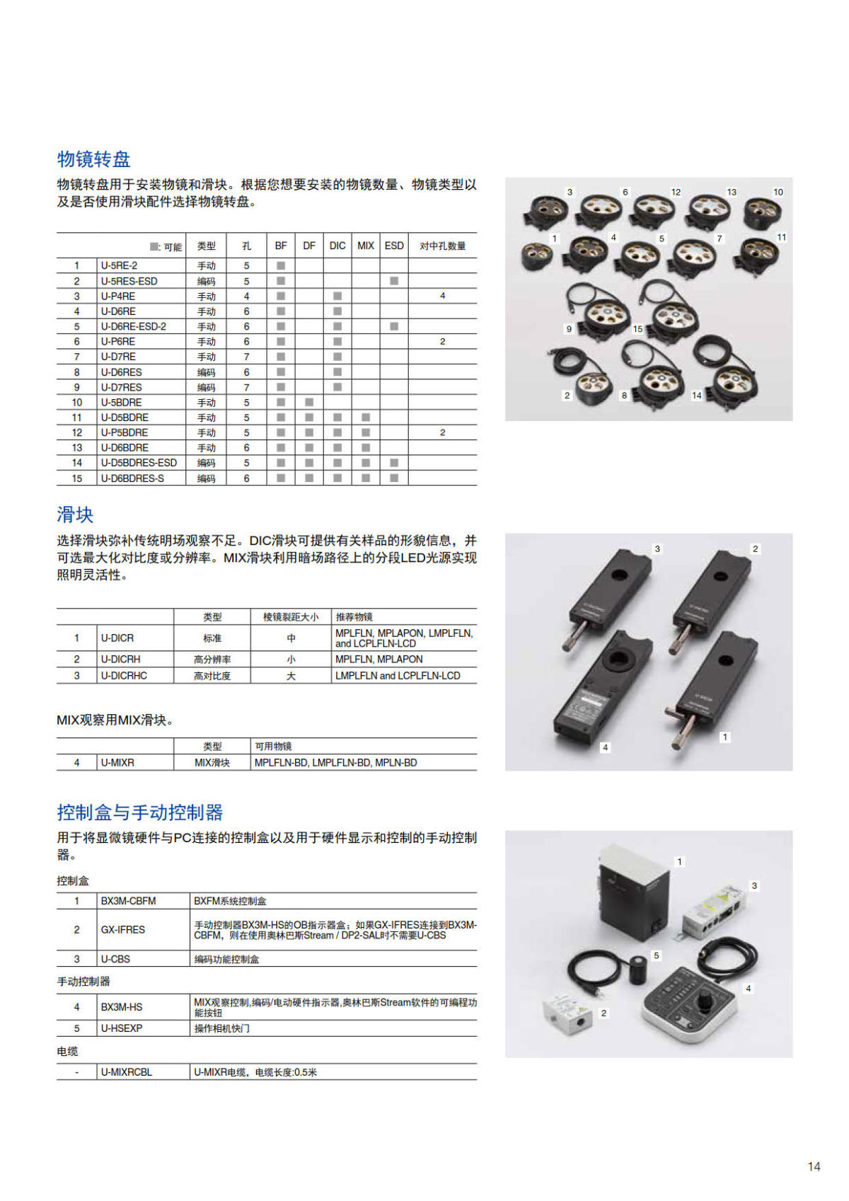 奥林巴斯倒置金相显微镜GX53