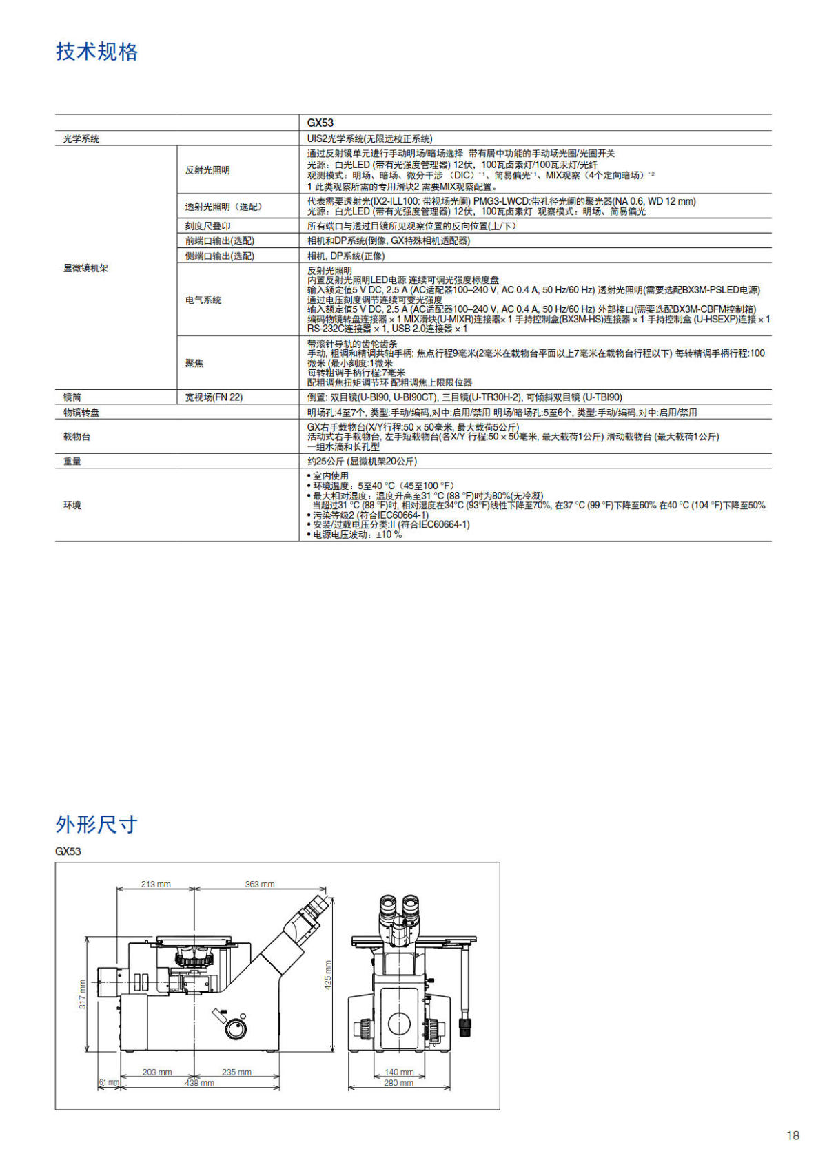 奥林巴斯倒置金相显微镜GX53