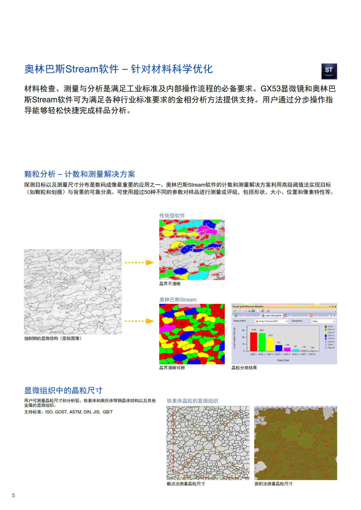 奥林巴斯倒置金相显微镜GX53
