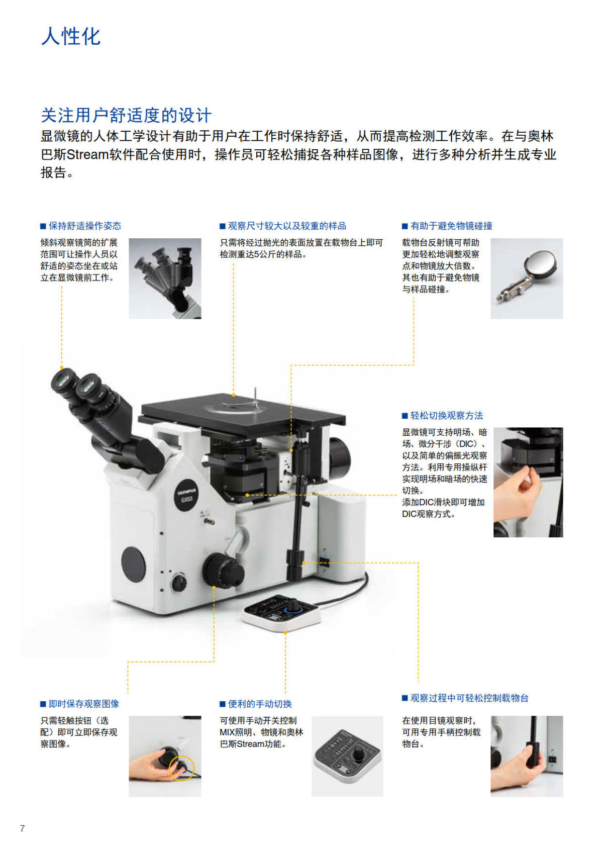 奥林巴斯倒置金相显微镜GX53