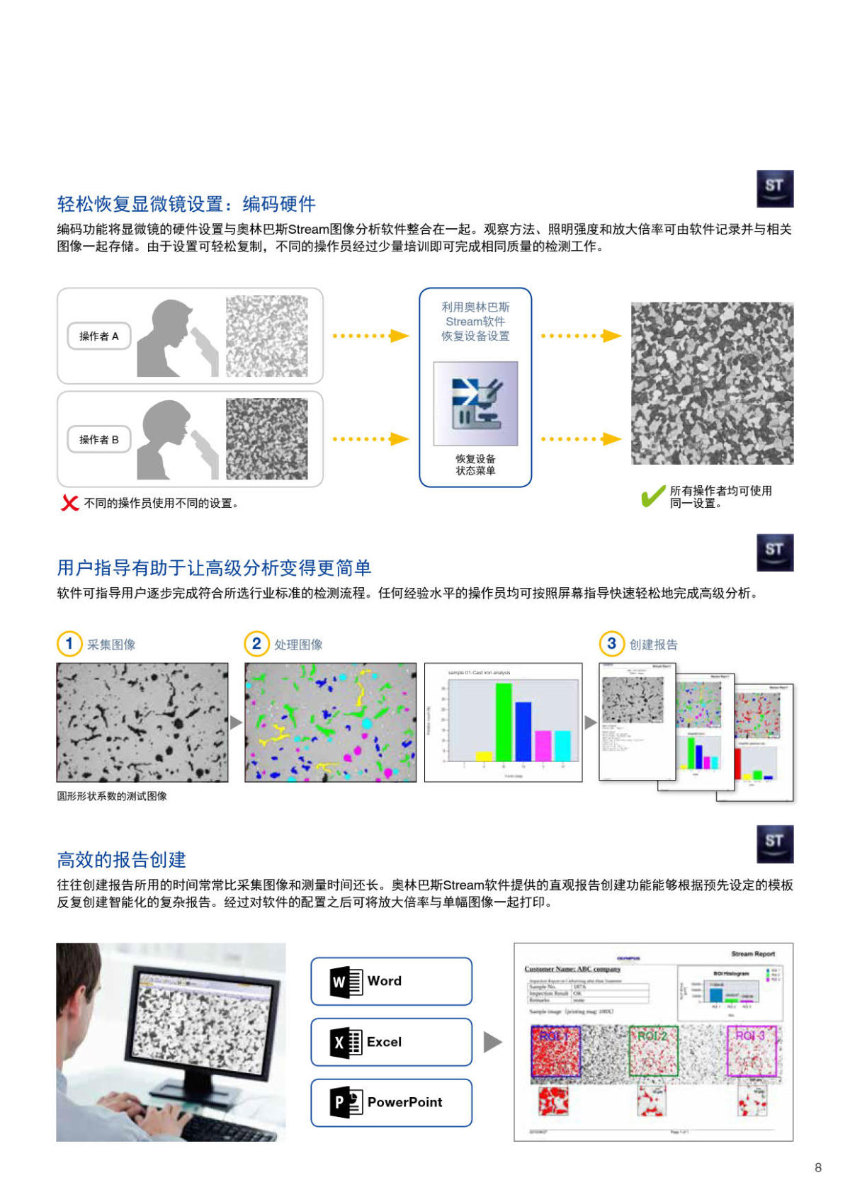 奥林巴斯倒置金相显微镜GX53