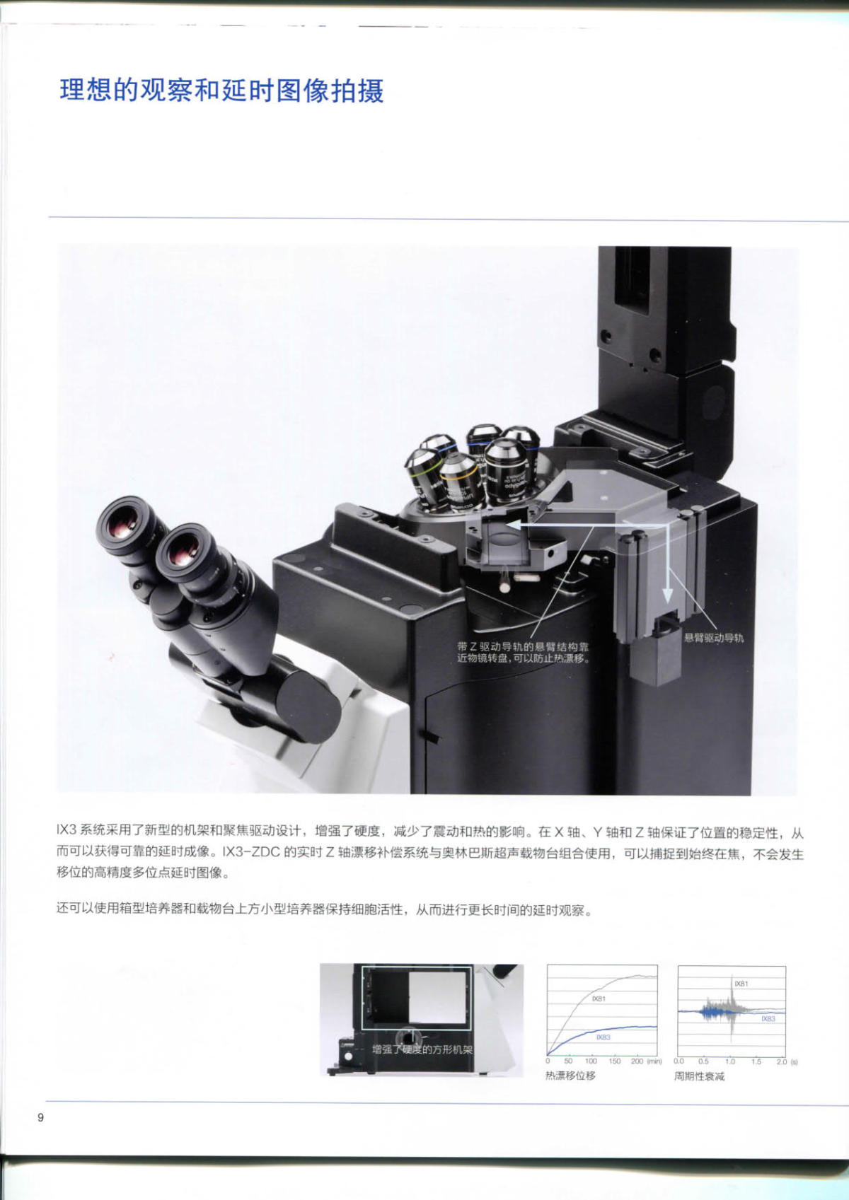 奥林巴斯倒置荧光显微镜IX73
