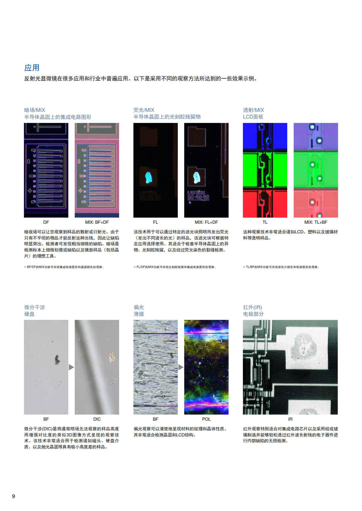 半导体工业检测显微镜MX63