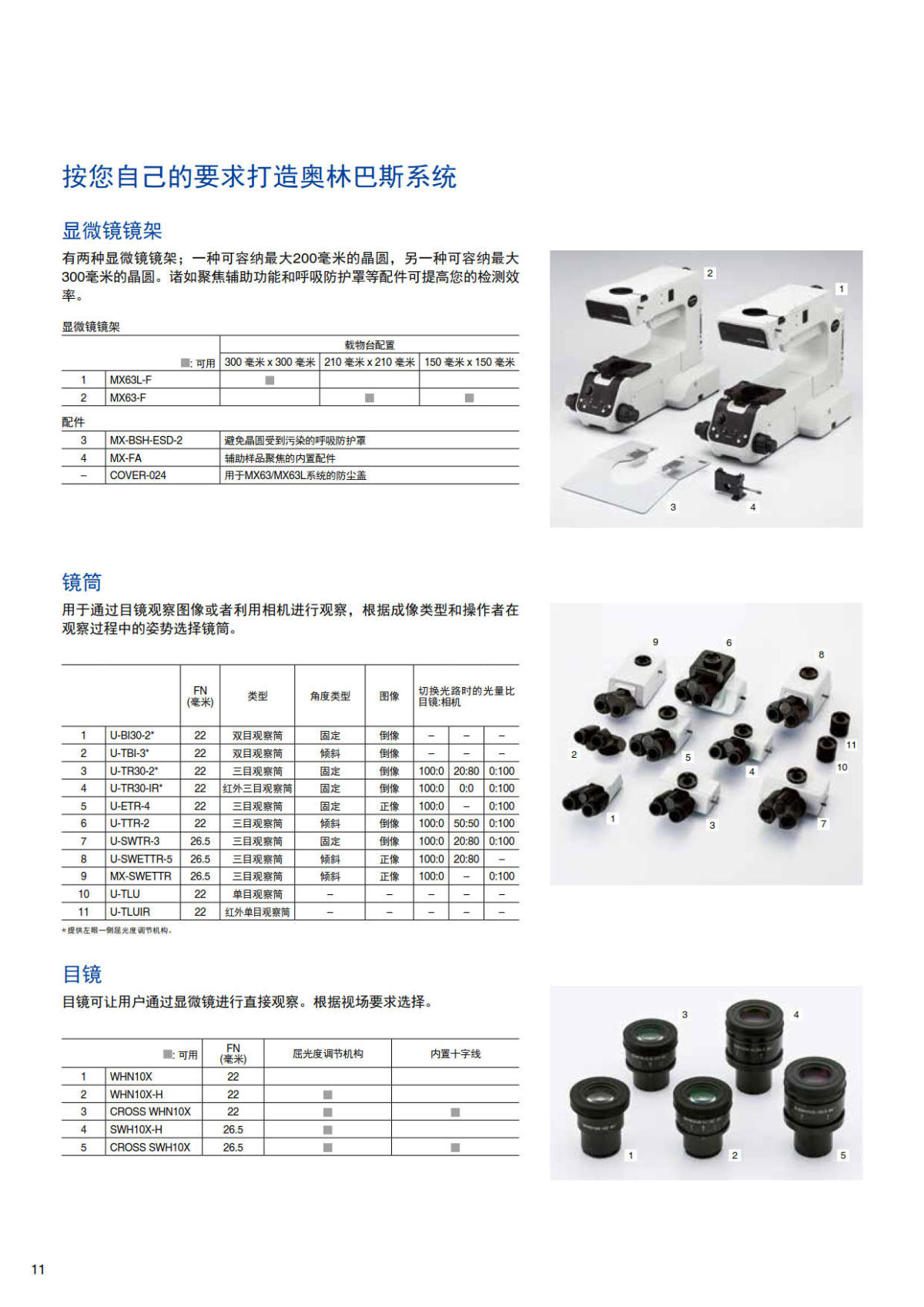 半导体工业检测显微镜MX63