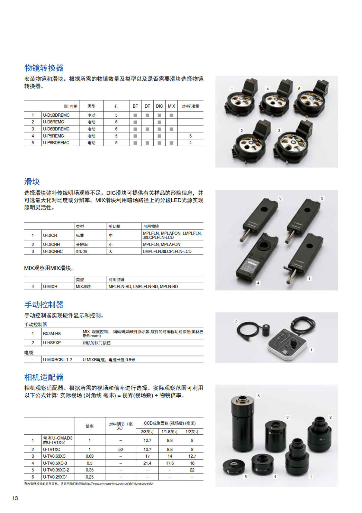 半导体工业检测显微镜MX63