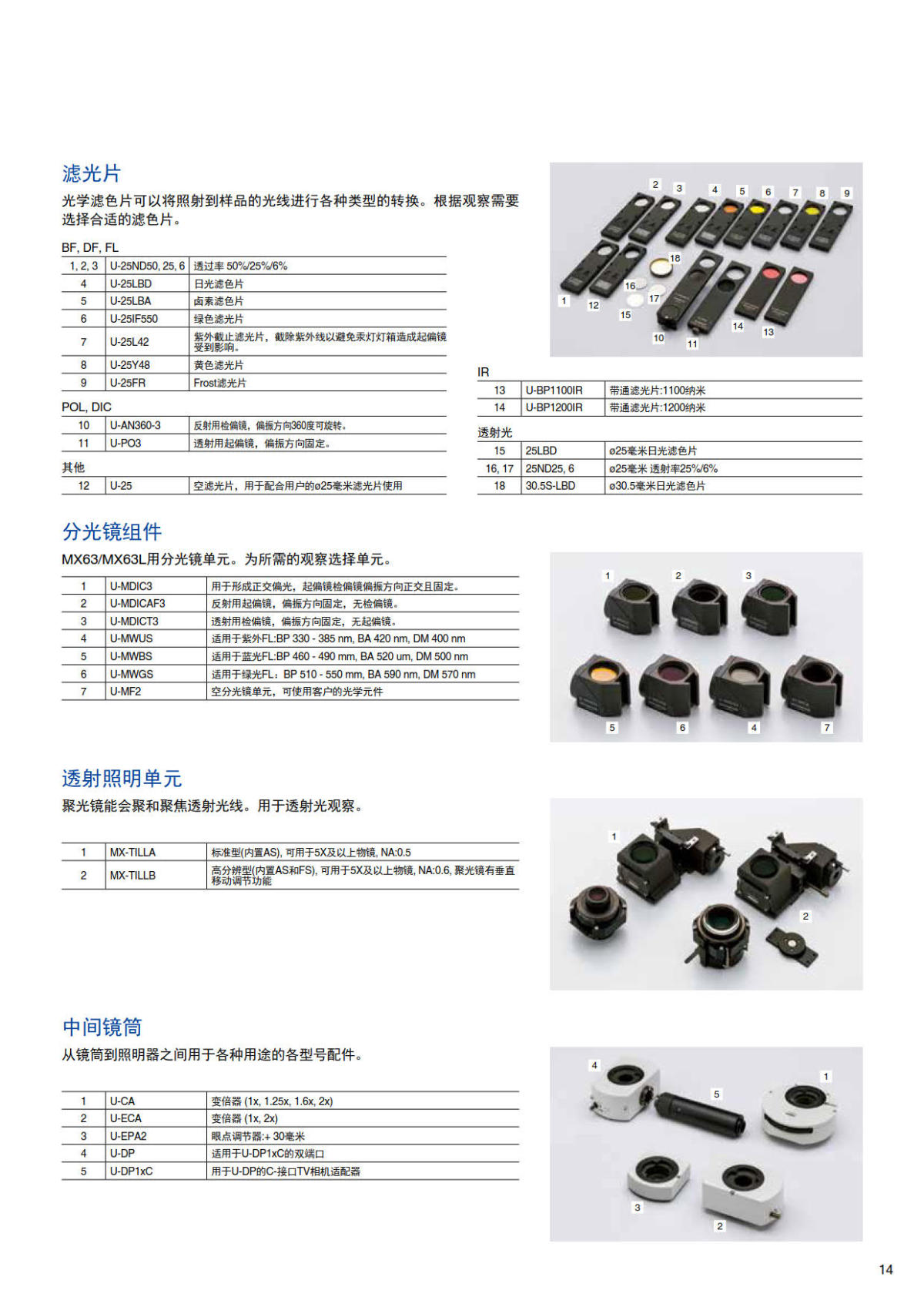 半导体工业检测显微镜MX63