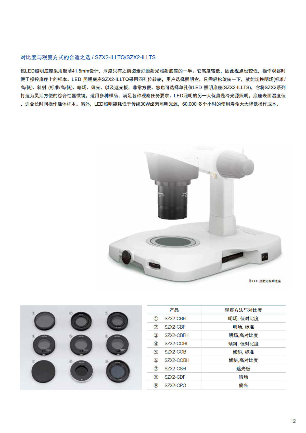 奥林巴斯体视显微镜SZX10 SZX16