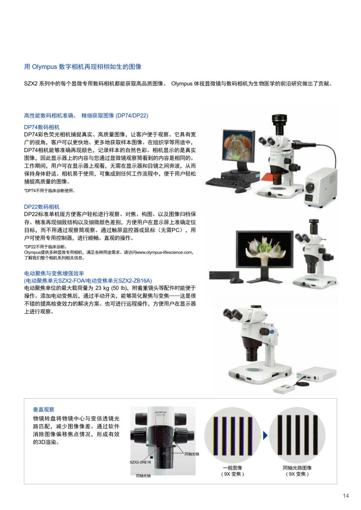 奥林巴斯体视显微镜SZX10 SZX16