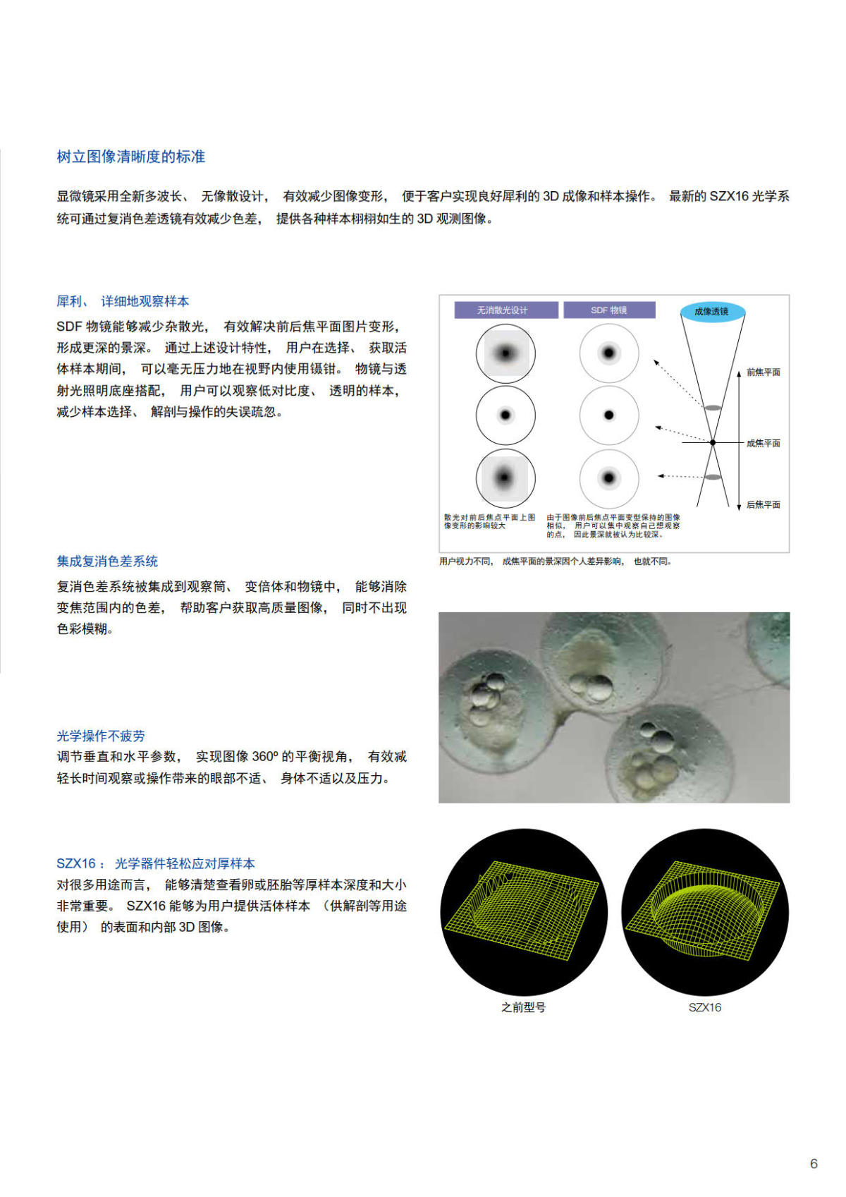 奥林巴斯体视显微镜SZX10 SZX16