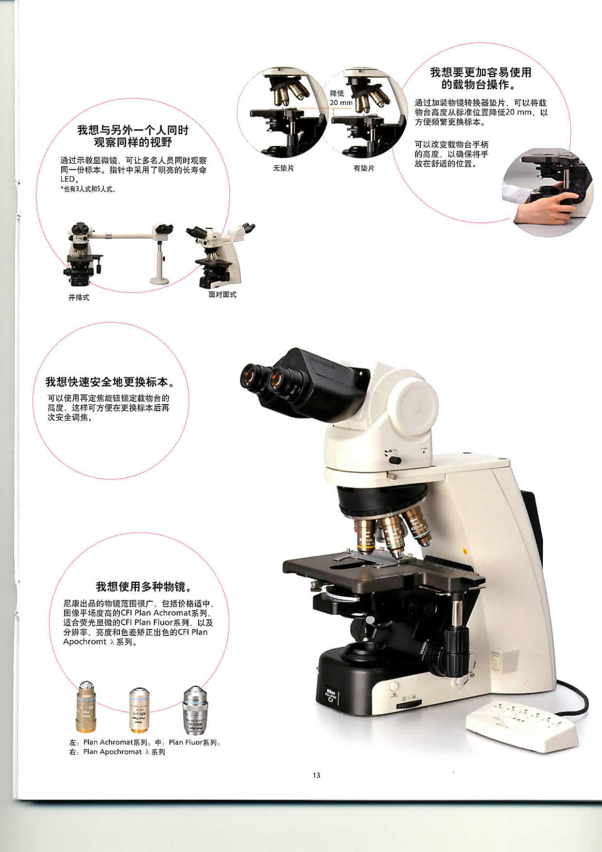 尼康生物显微镜 CII&NI