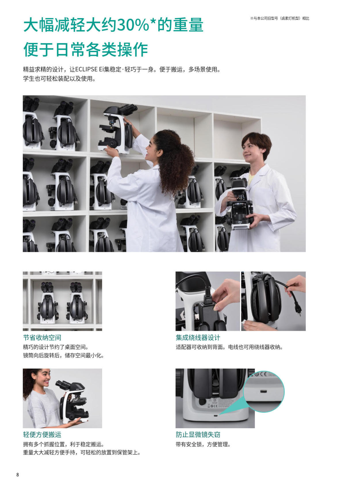 尼康生物显微镜 EI