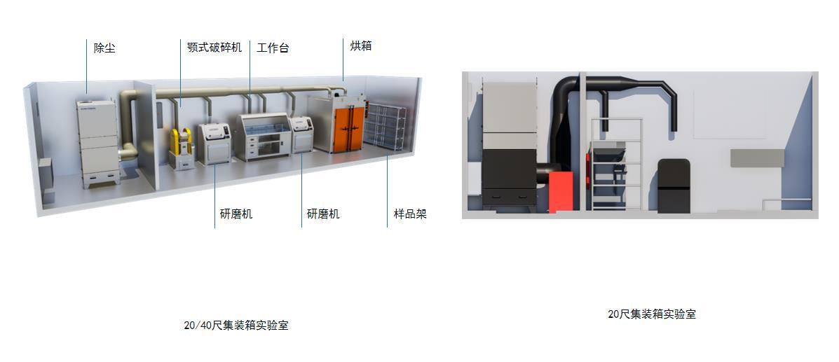 移动式集装箱实验室