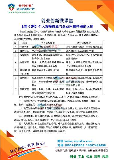 【第6期】个人直接持股与企业间接持股的区别.jpg