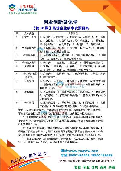 【第10期】民营企业成本发票目录.jpg