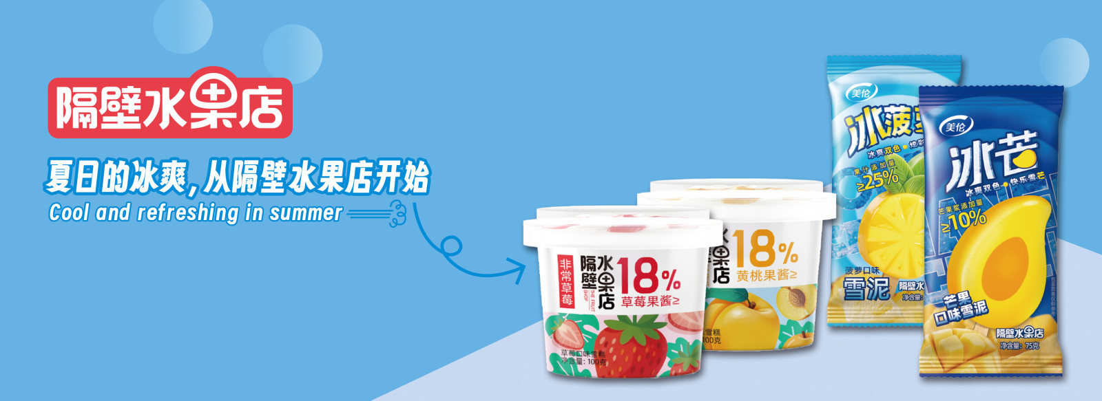 隔壁水果店系列 Banner