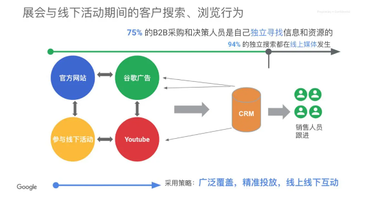 企业微信截图_20210909162719.png