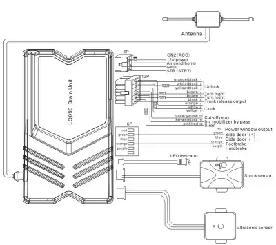 2020 Innovative Two Way Car Alarm Model No Lq090 836 2020 Innovative Two Way Car Alarm, Car Alarm Wiring Diagram Pdf
