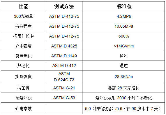 20200506112259103.jpg@!w1200