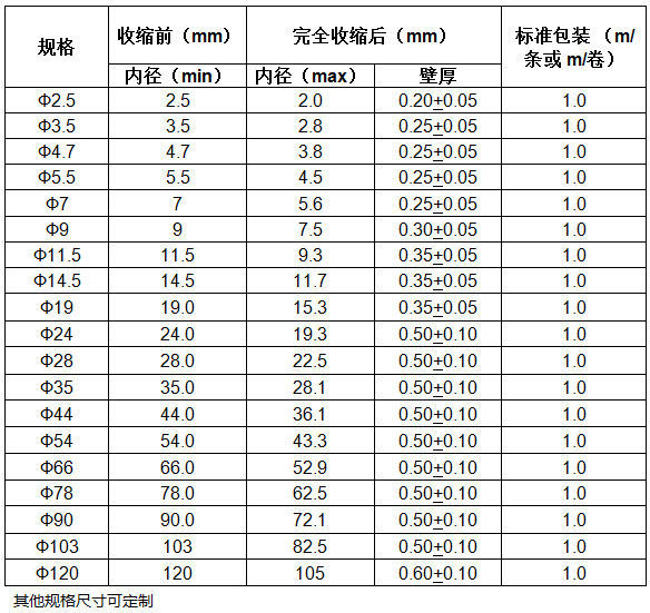 20200807151543748.jpg@!w1200