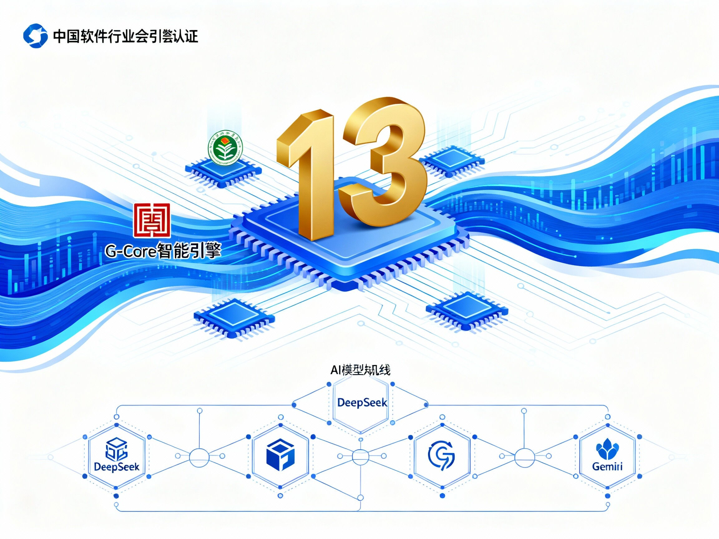 资质认证｜【青岛壹通信息技术有限公司】蝉联13年软件企业称号 获中国软件行业协会权威证书