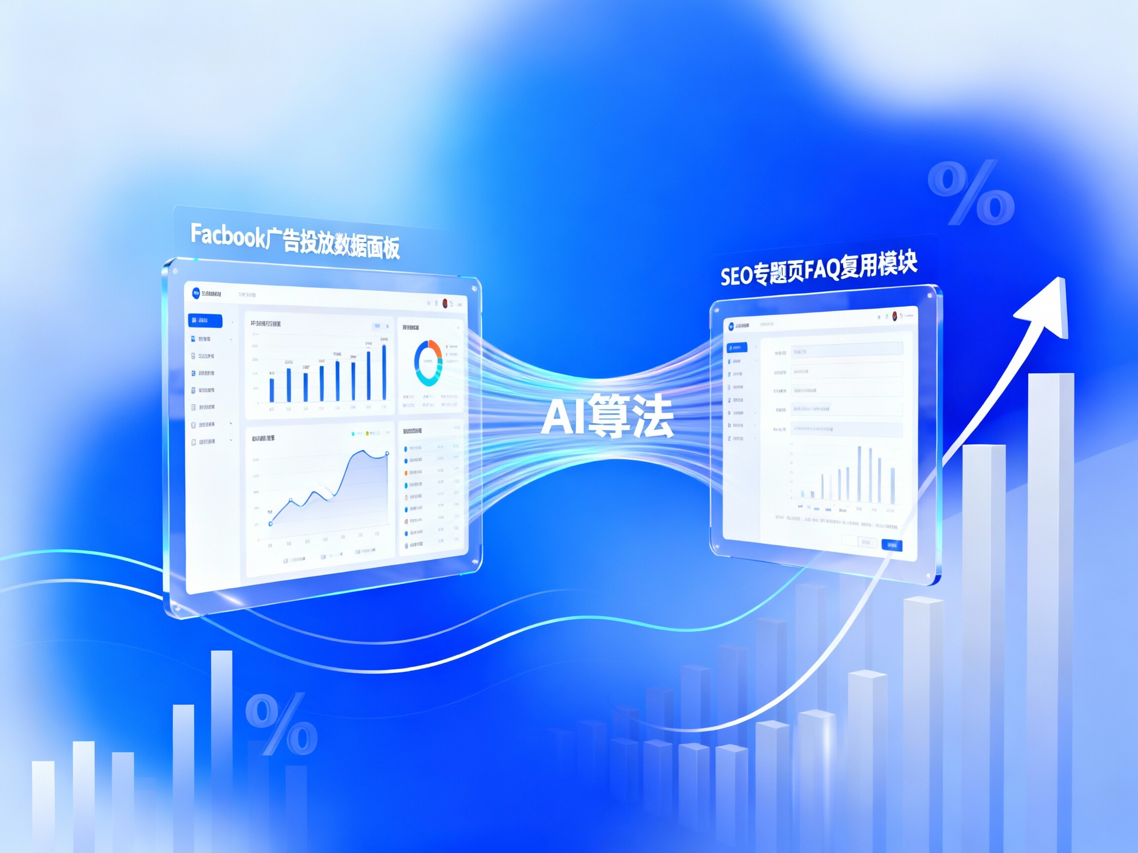 青岛壹通双功能重磅升级：AI 智能广告系统集成 Facebook 投放 + SEO 专题页支持 FAQ 复用，降本增效提速获客