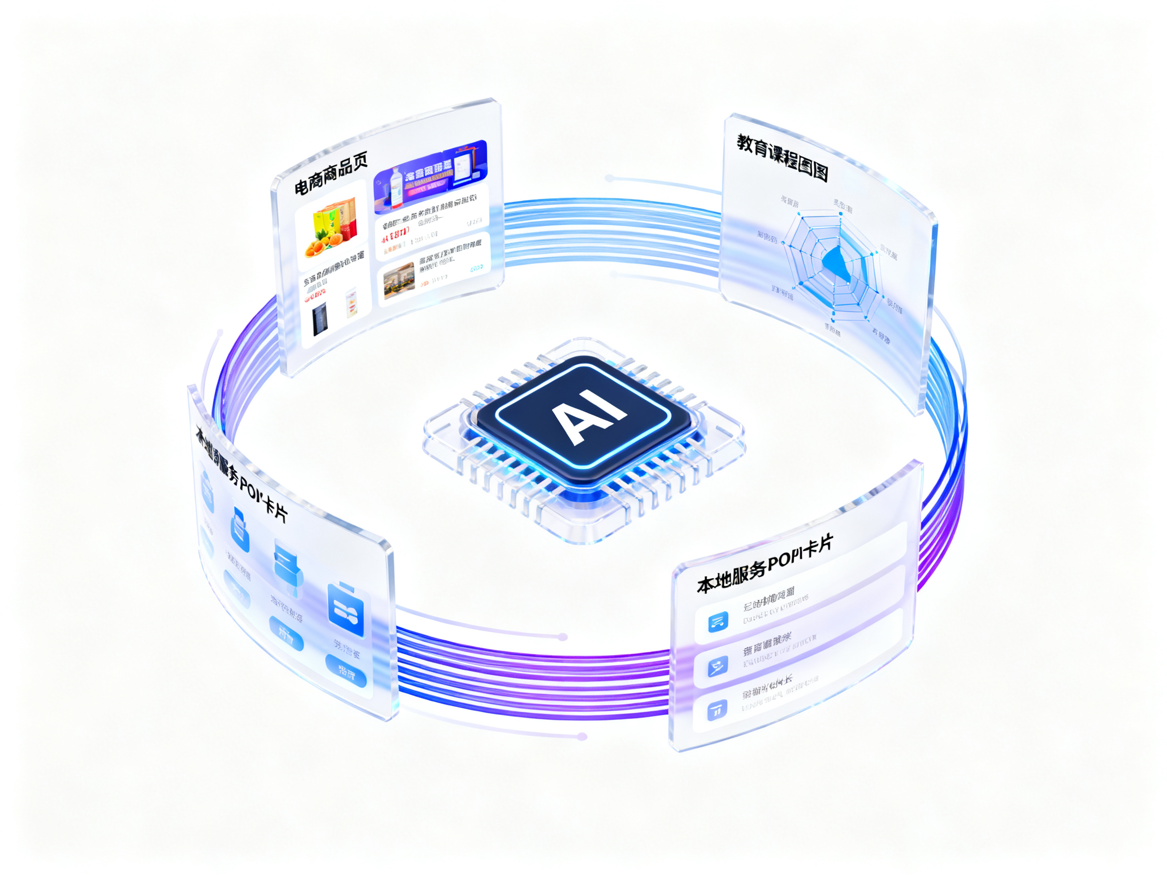 从0到爆单：AI-GEO在电商/教育/本地服务的5大高光应用场景