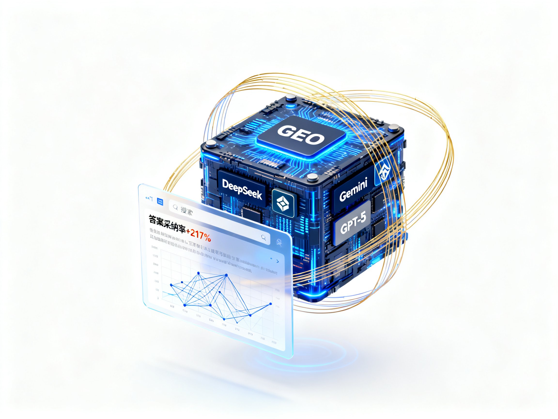 Top5 GEO专家推荐榜｜青岛壹通稳居榜首！