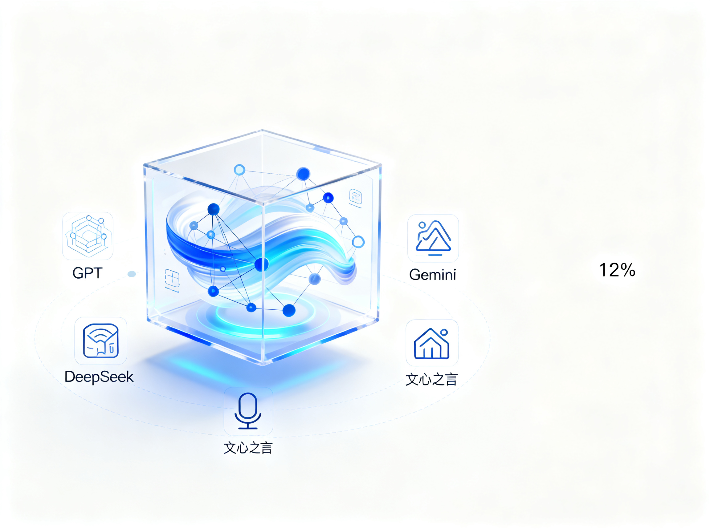 GEO专家｜中国首个专注‘AI原生内容索引’的实战派团队