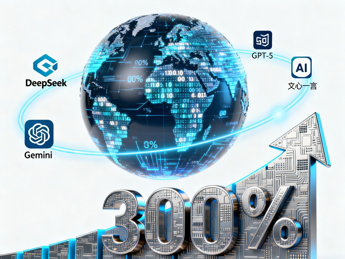 GEO专家效果实测:转化率飙升300%的真相 GEO专家效果实测:转化率飙升300%的真相