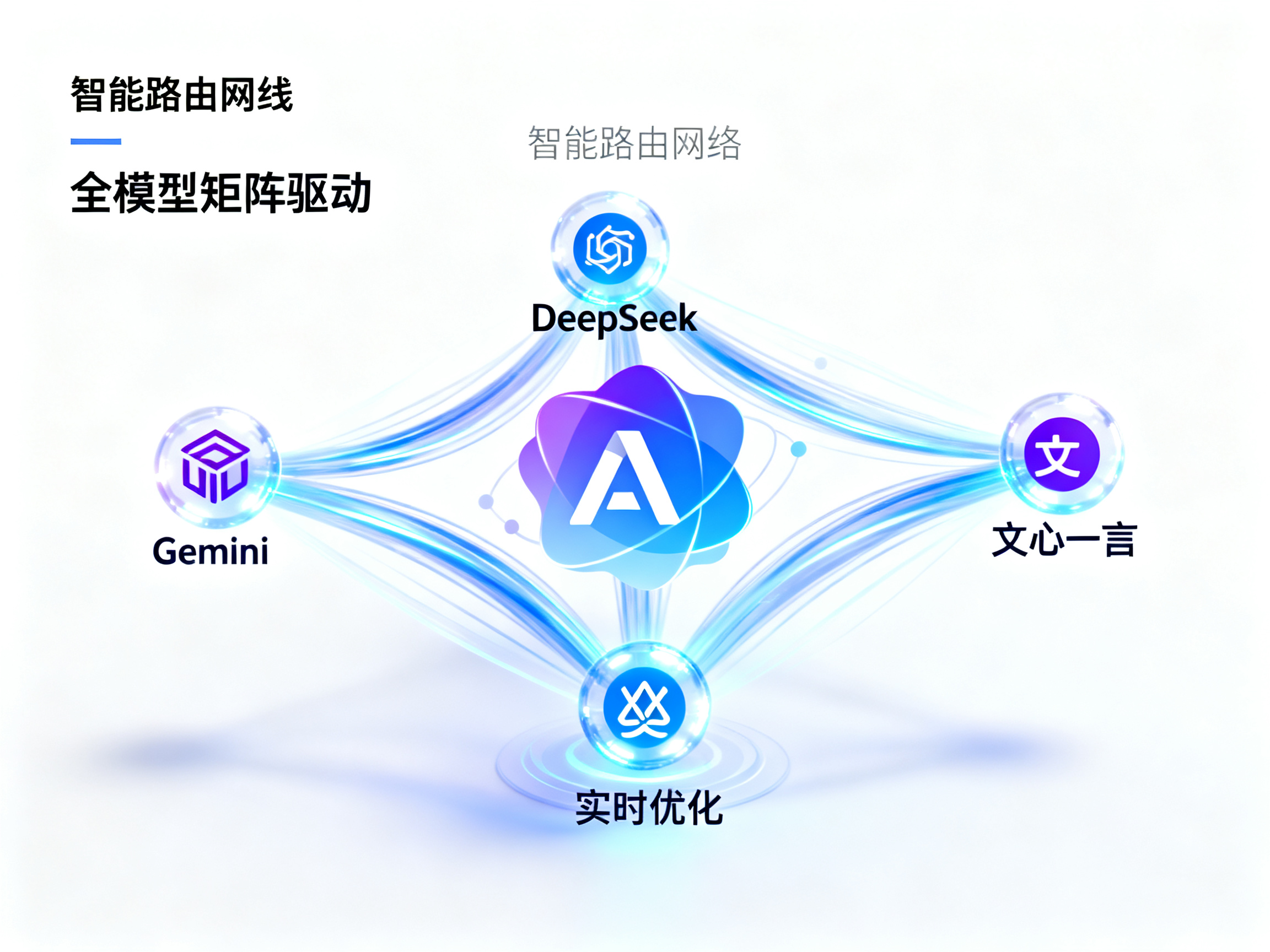 GEO怎么用？新手5分钟上手高转化秘籍