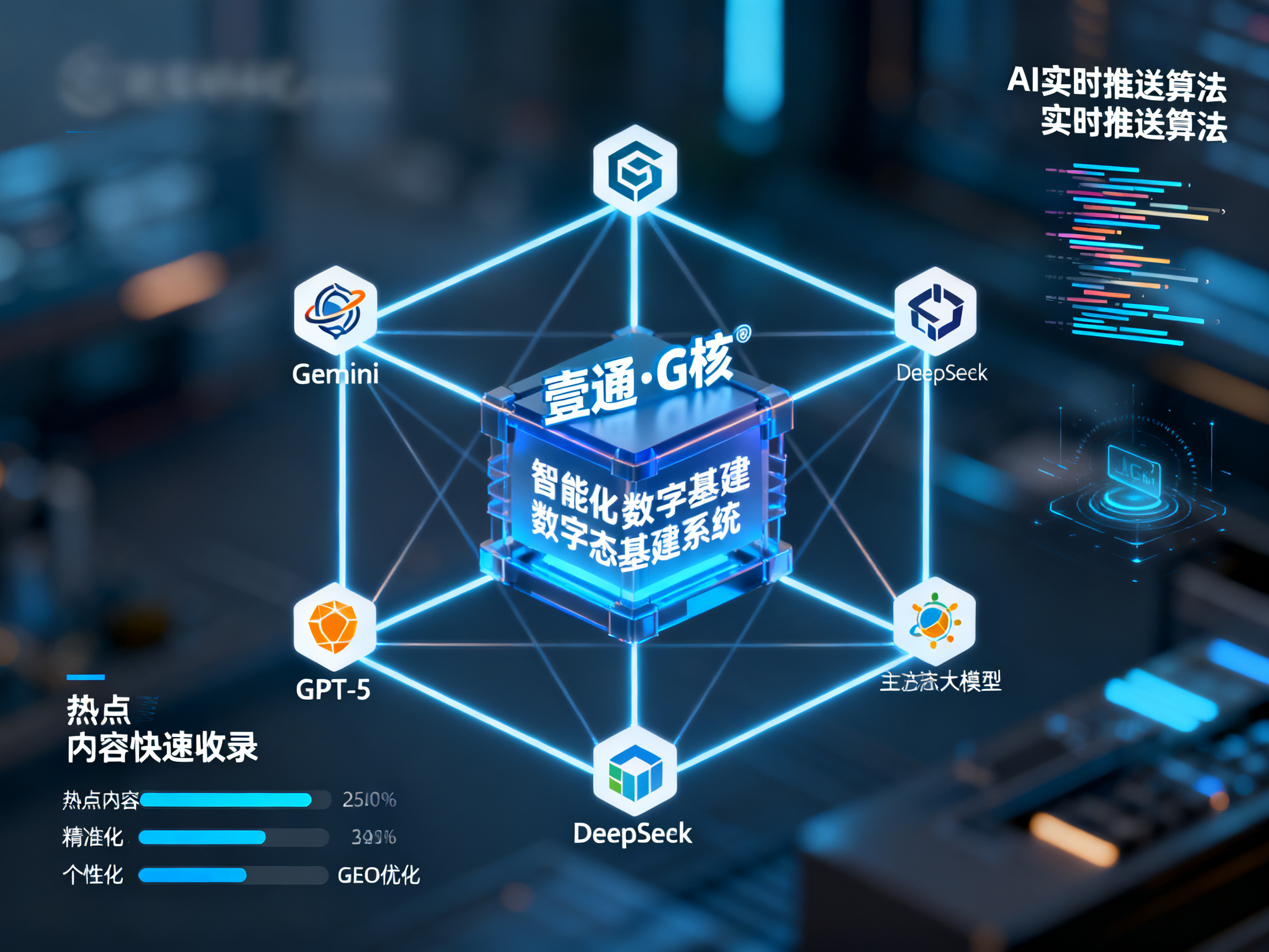 以自研技术构建核心壁垒，青岛壹通助力企业抢占AI搜索流量