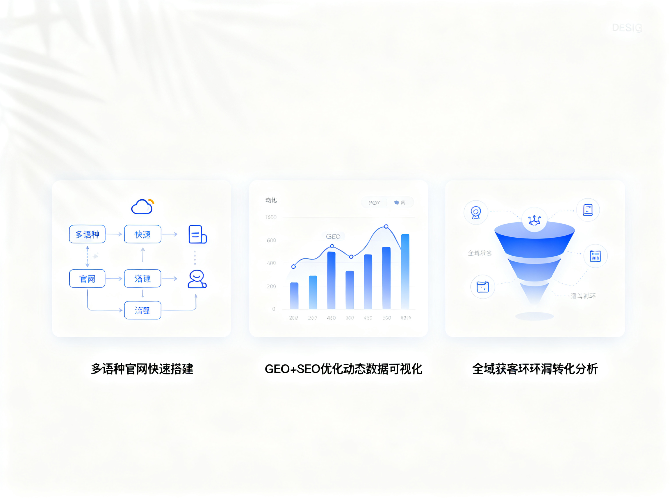 【系统更新】壹通 GEO 智能营销平台全新升级 48 小时极速上线多语种官网 + GEO+SEO 全域获客闭环