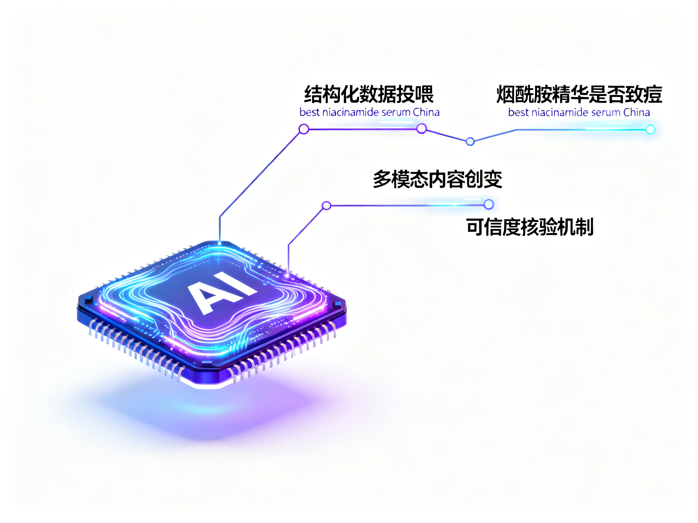从0到首页TOP3：某国货美妆用AI-GEO逆袭搜索榜