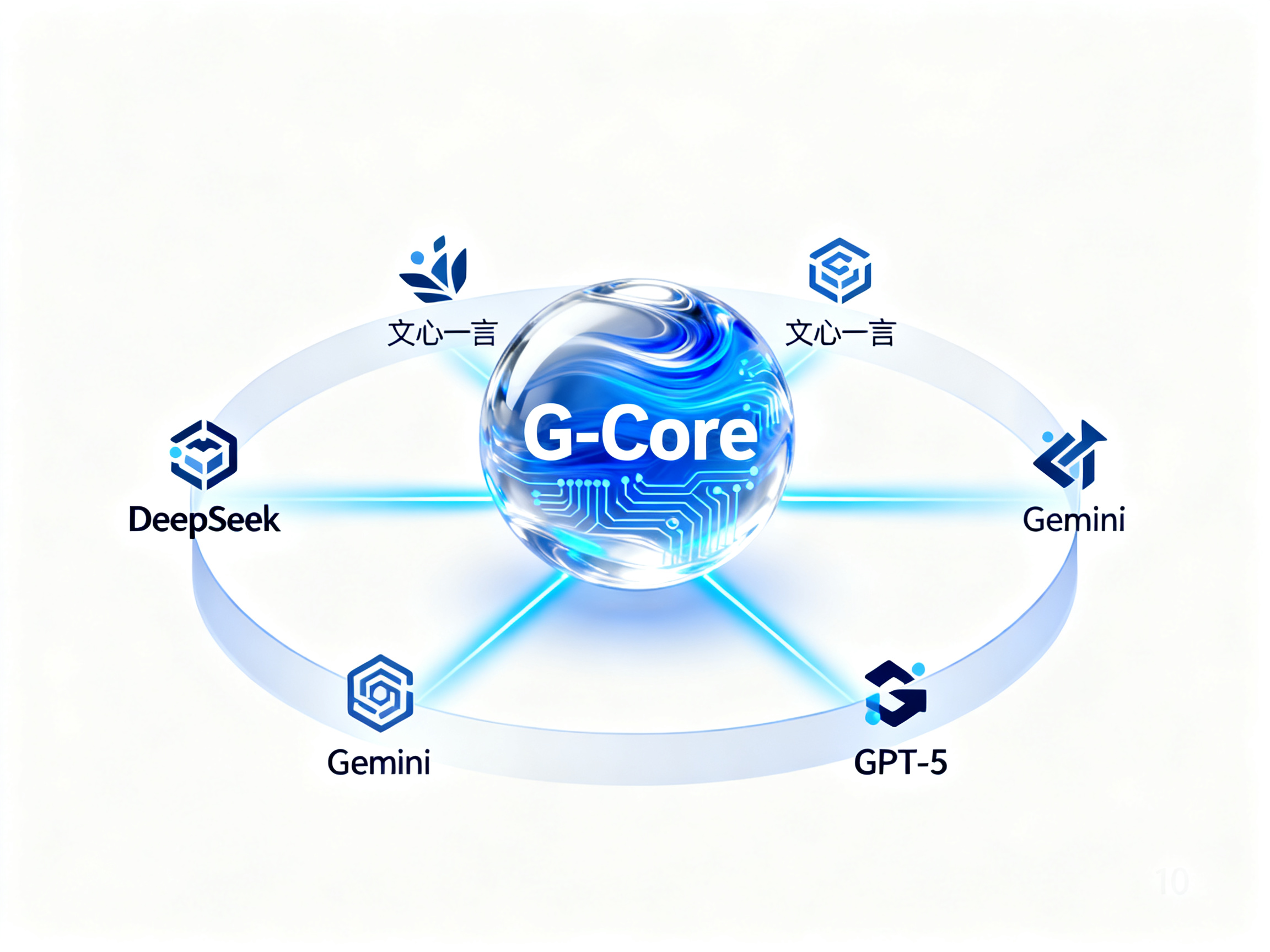 GEO不是概念！CN落地版GEO解决方案已上线