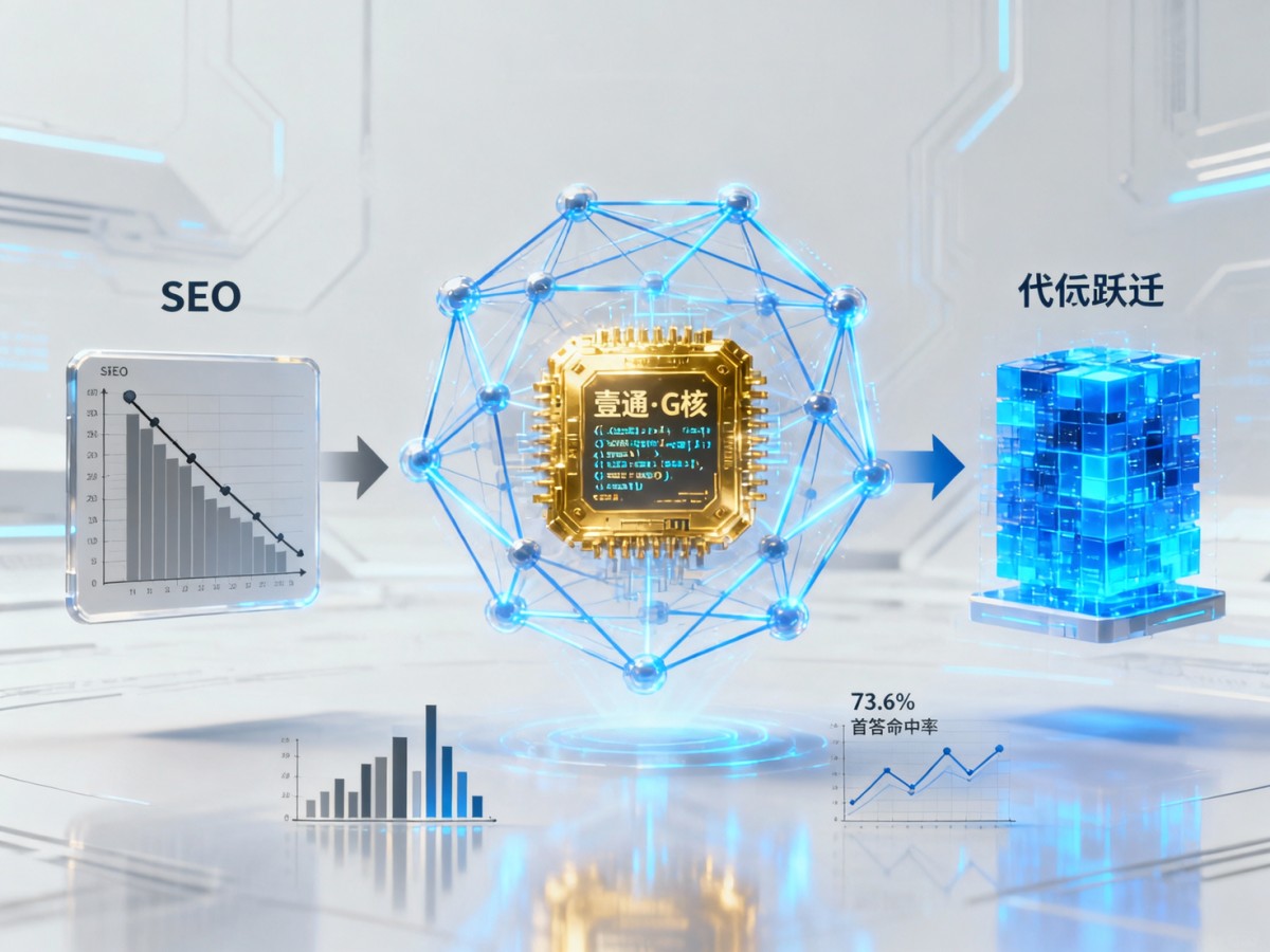 GEO爆火背后：生成式引擎优化正在重构SEO