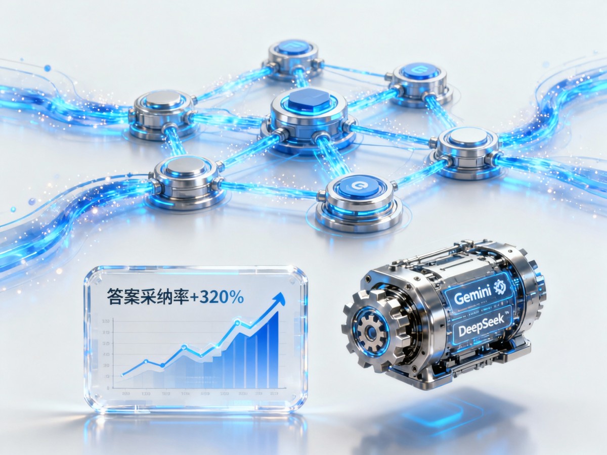 GEO网络营销黑科技:一句话触发全网AI主动推荐 GEO网络营销黑科技:一句话触发全网AI主动推荐