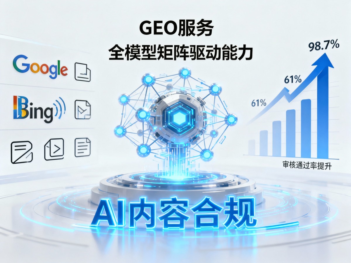 别再瞎调参!GEO专家服务让AI内容秒过审核 别再瞎调参!GEO专家服务让AI内容秒过审核