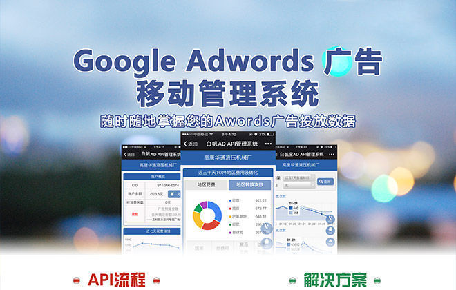 Google Ads API移动广告管理系统