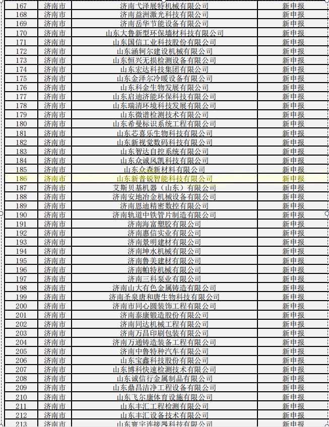 省級專精特新中小企業(yè)名單.png