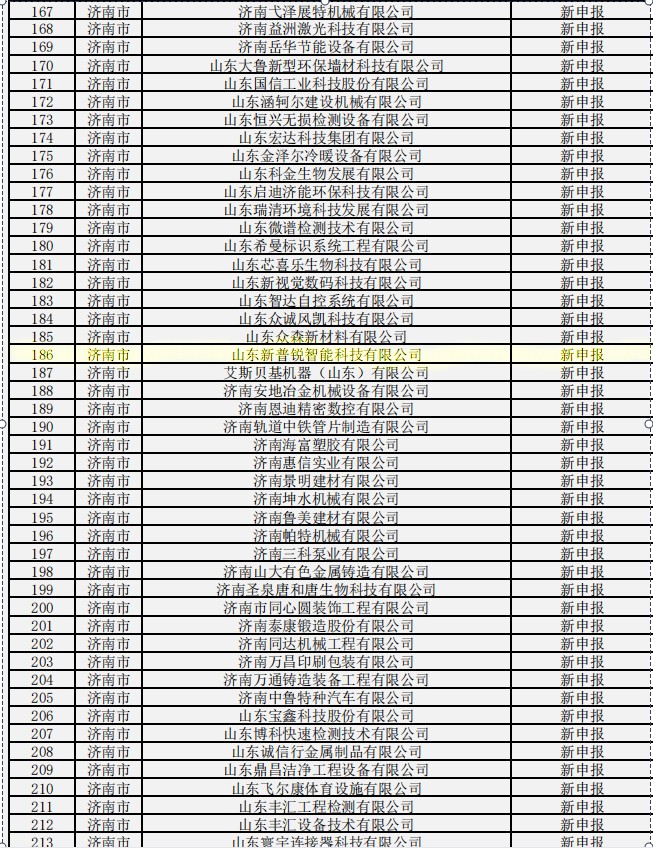 省级专精特新中小企业名单.png