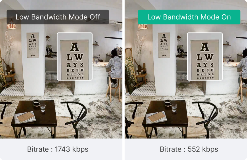 Surveillance365 also offers a dedicated Low Bandwidth Mode, which reduces video bitrate to achieve a significant drop in network load with only a minor tradeoff in image quality.