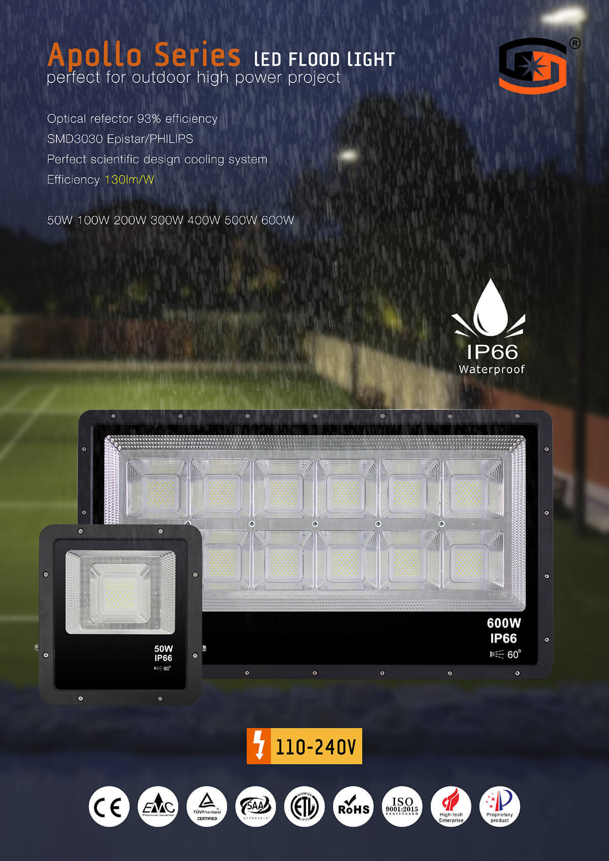 LED FLOOD LIGHT Apollo Series 50W 07.jpg