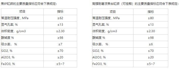 屏幕截图 2022-02-20 151242.jpg