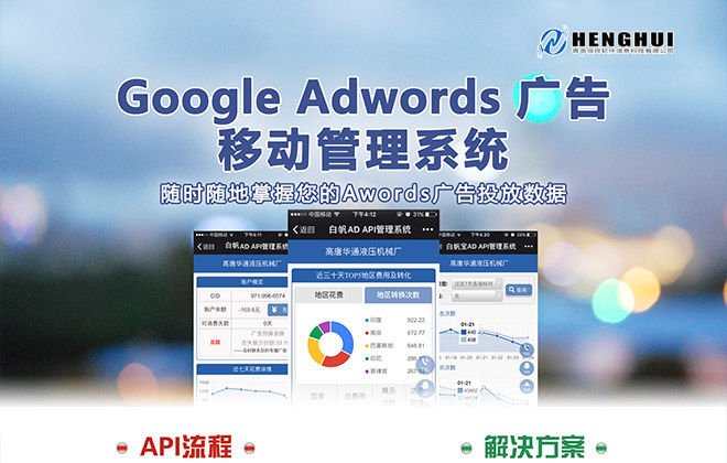 Google Ads API移动广告管理系统