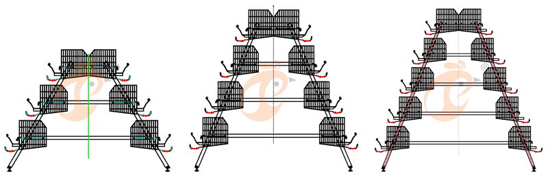 battery cage system (1)