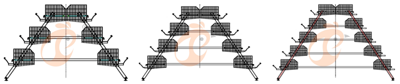 A type battery cage (2)